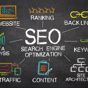 Blackboard infographic diagraming what is involved in SEO